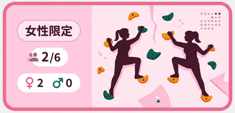 女性限定枠のUI例。女性限定バッジ、2/6の定員表示、♀2 ♂0の性別内訳が示されている